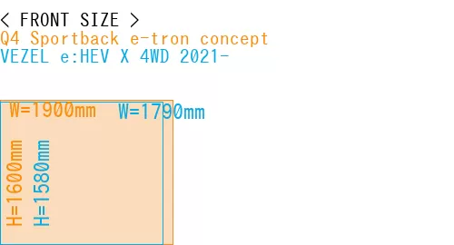 #Q4 Sportback e-tron concept + VEZEL e:HEV X 4WD 2021-